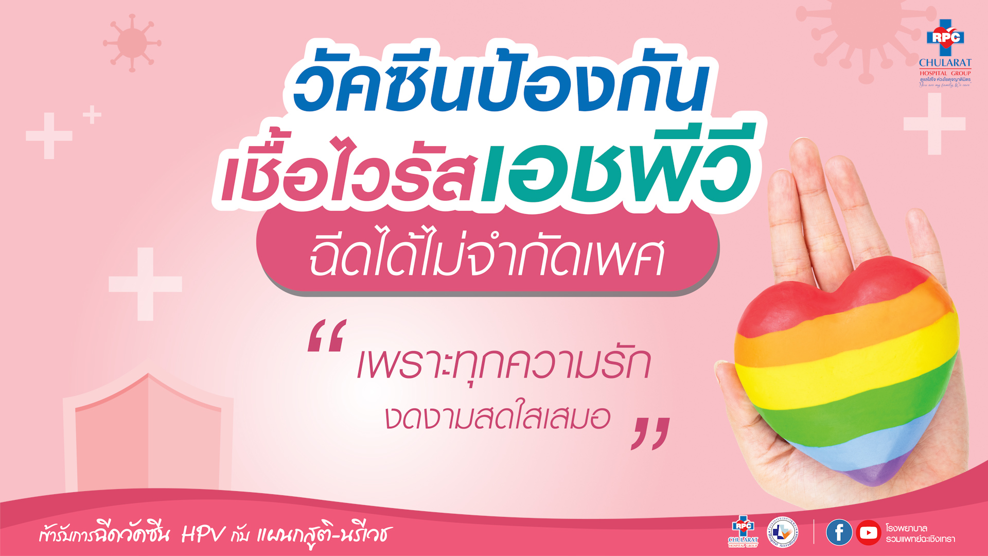 รีวิวการฉีดวัคซีนป้องกันเชื้อ HPV - ความรู้สุขภาพ - โรงพยาบาลรวมแพทย์ฉะเชิงเทรา